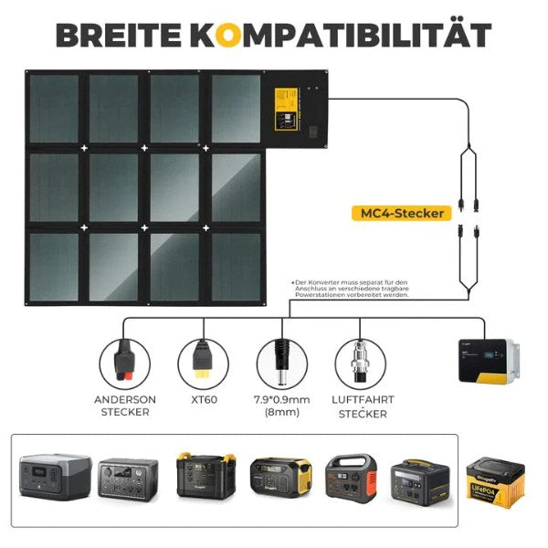 Das faltbare Solarmodul von BougeRV