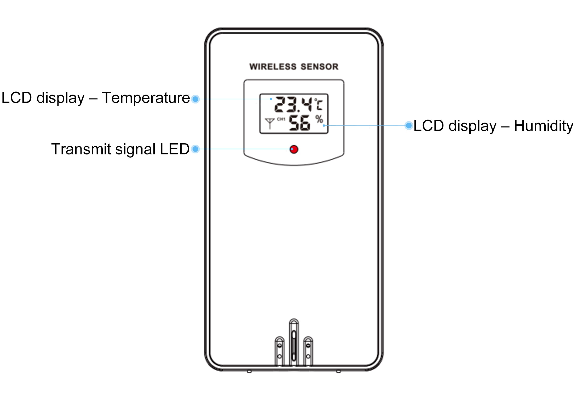 Experience the Ultimate Convenience of Our Wi-Fi Color Weather Station –  Heyaxa