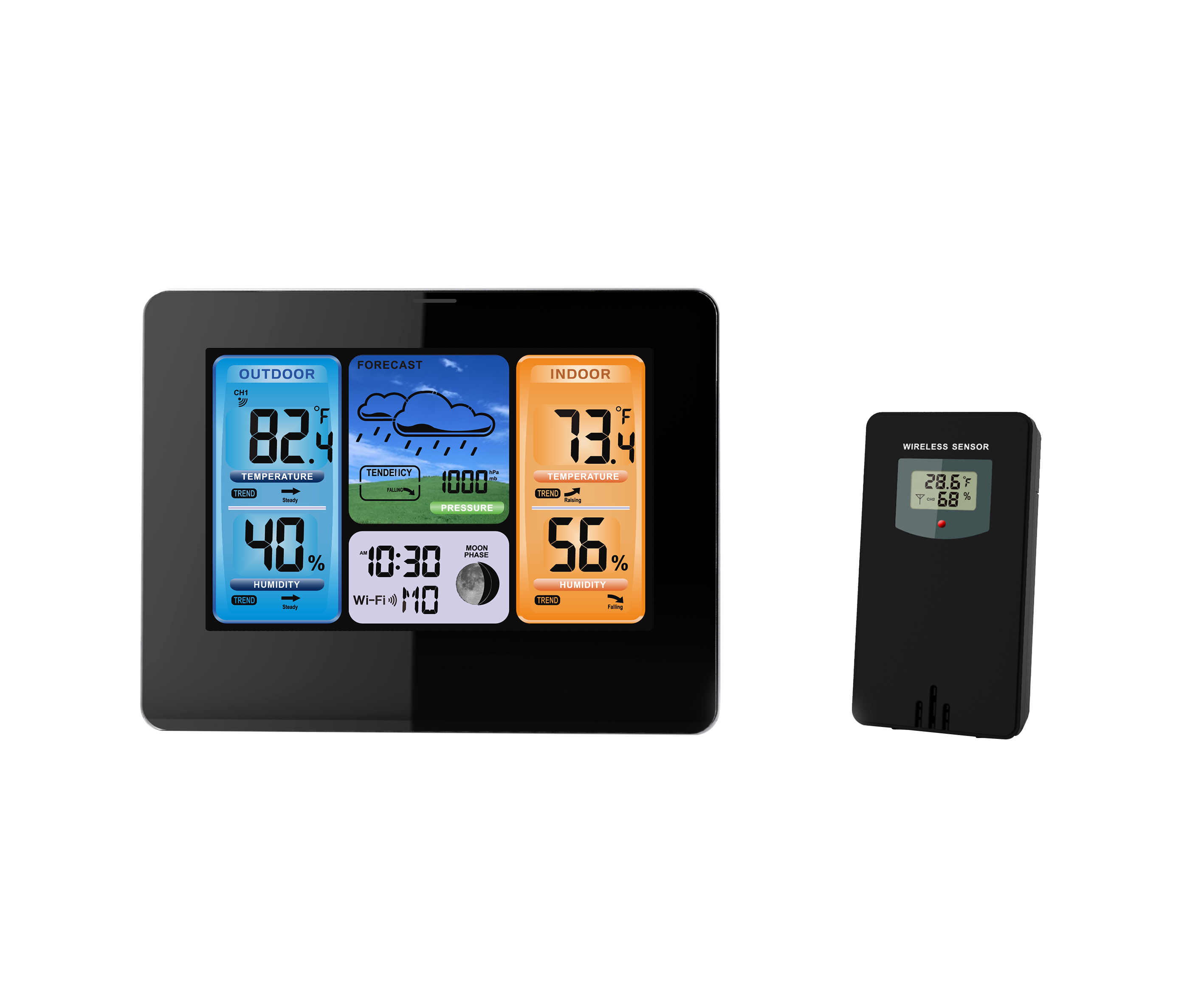 Stay Informed: Benefits of Indoor-Outdoor Thermometers for Your Home, by  Weather Station