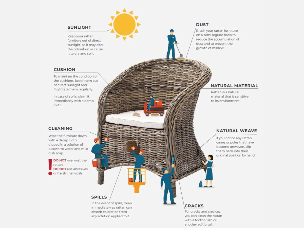 How to Clean, Care, and Repair for Rattan Product