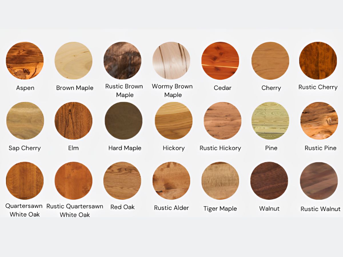 Different types of wood materials