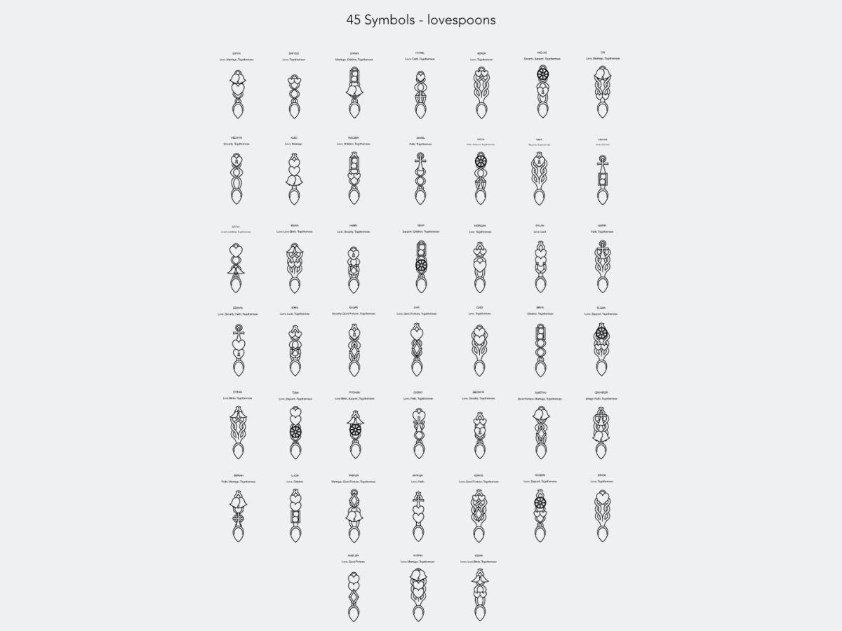 Welsh Lovespoons Patterns