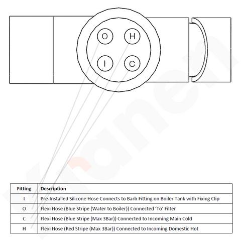 3-1 Boiling Water Tap Installation Instructions