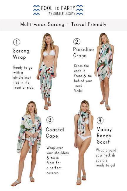 Tropical Beach Coverup