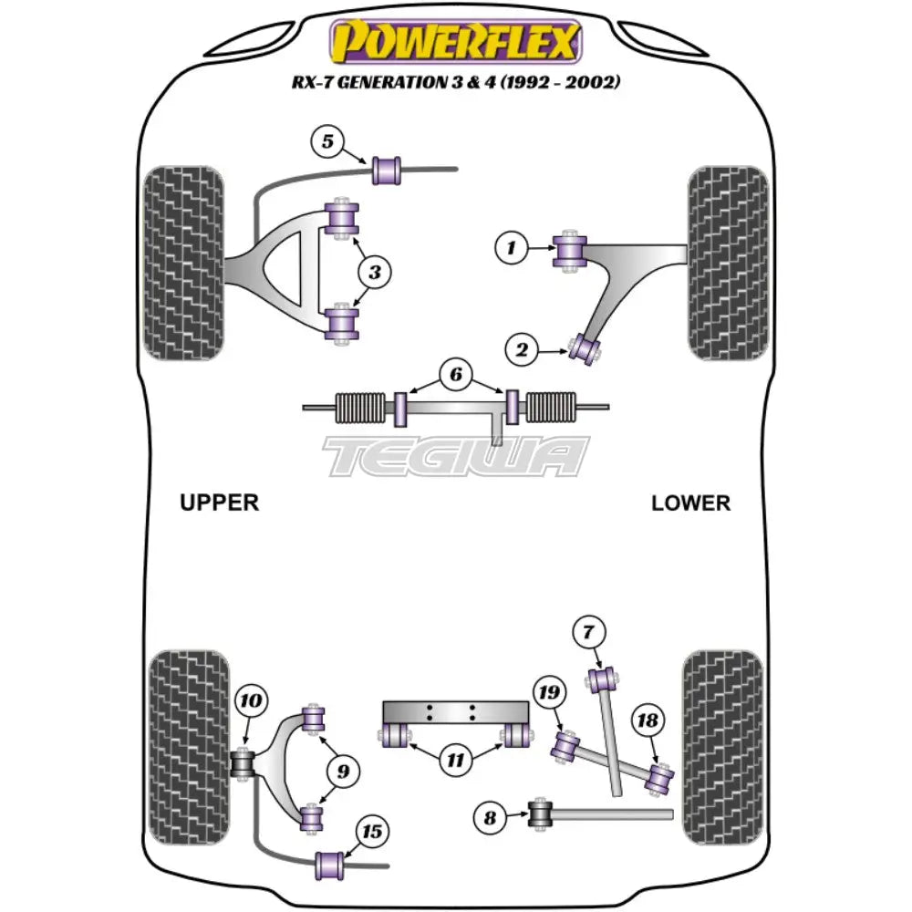 powerflex-road-series-rear-trailing-arm-front-bush-mazda-rx-7-gen-3-fd3s-92-02-bushes-949 Powerflex Road Series Rear Trailing Arm Front Bush Mazda RX 7 Gen 3 FD3S 92 02