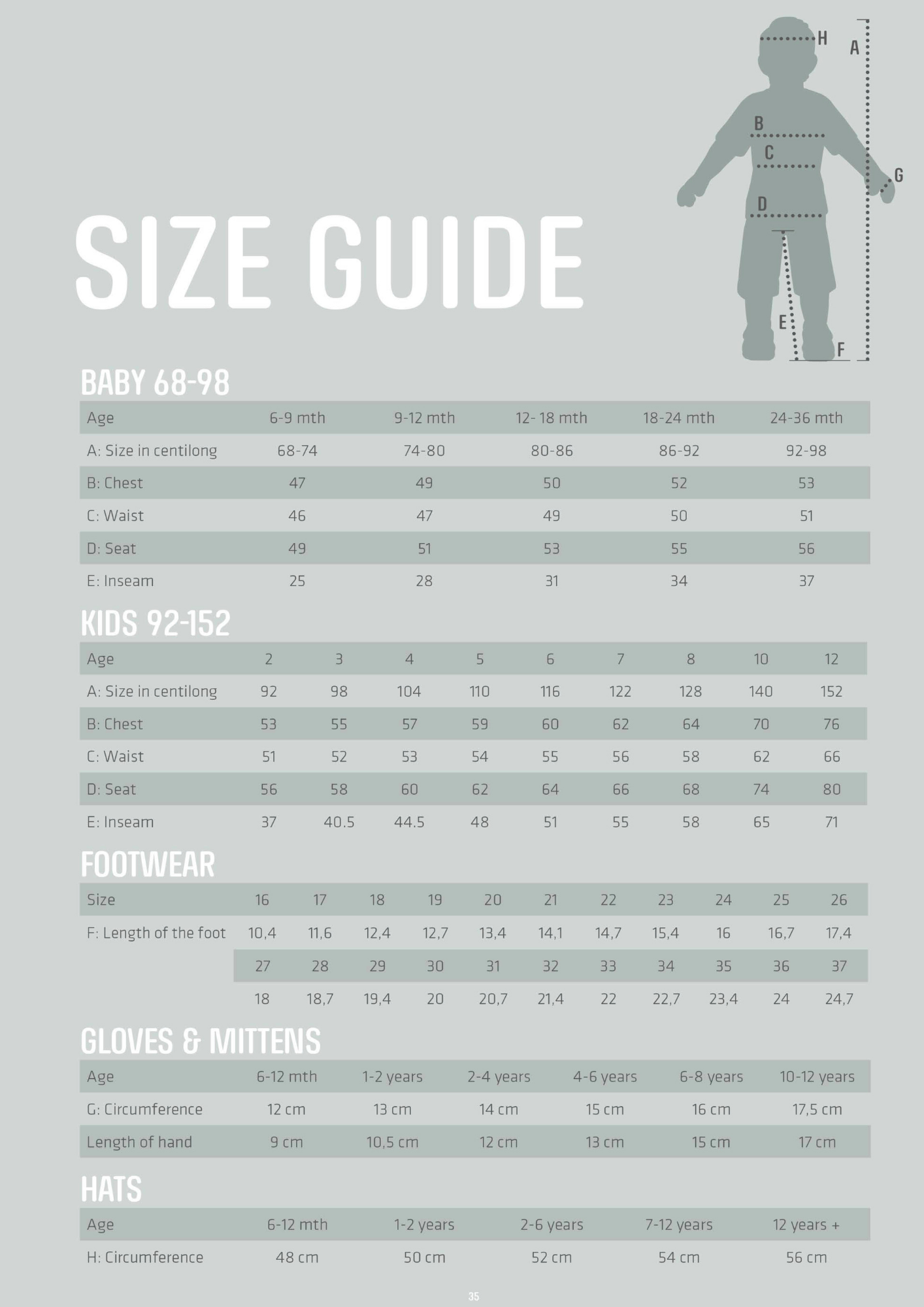 Color Size Guide — Go Green Baby