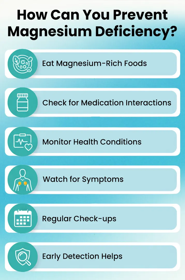 Magnesium Deficiency Prevention