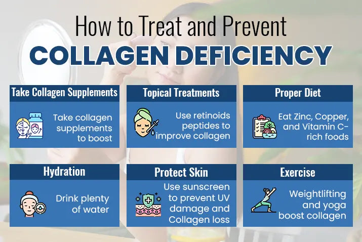 Key Natural Nutrients