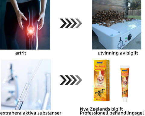 Wewersh® Professionell behandlingsgel med bigift från Nya Zeeland