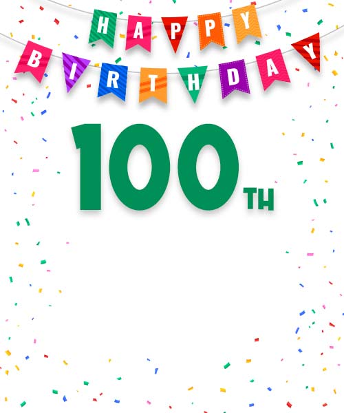 Personalised 100th Birthday Cards