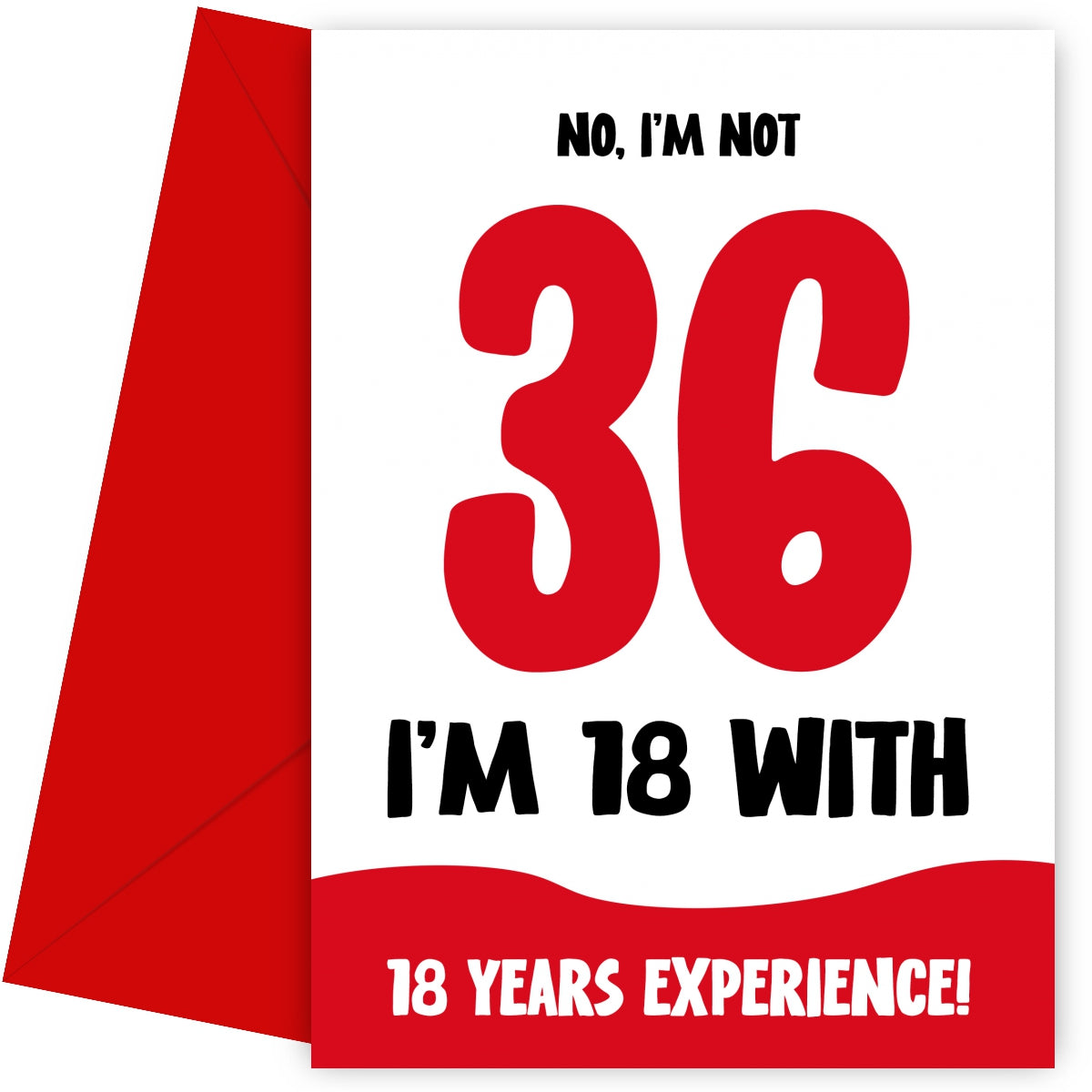 Funny 36th Birthday Cards for Men and Women - Not 36