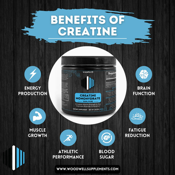 Benefits of Creatine - Woodwell Supplements
