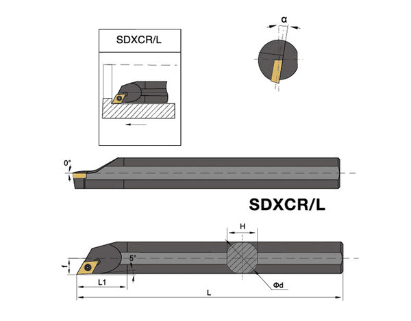 SDXCR/SDXCL Internal Turning Boring Bar