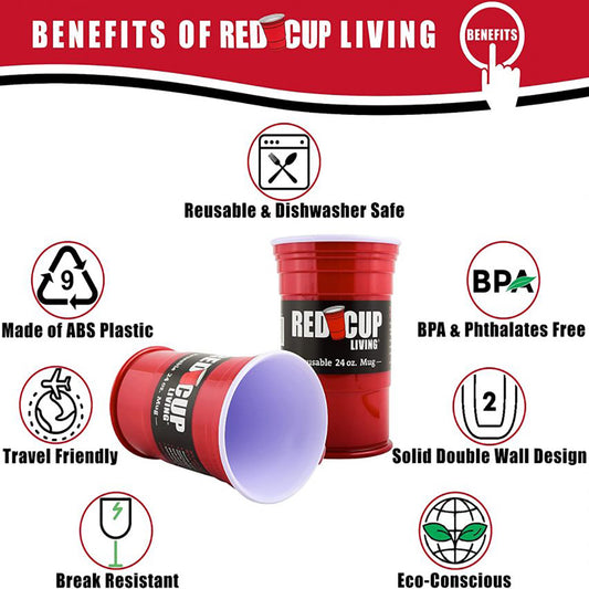 Best Red Sippy Cup  Reusable Red Sippy Cup – Redcupliving