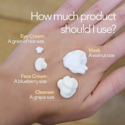 This is how much product you should use. Eye Cream-grain of rice. Mask-walnut size. Face cream-blueberry size. Cleanser-Grape size.