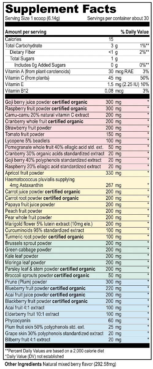 Spectrum Vibrnace Supp Facts