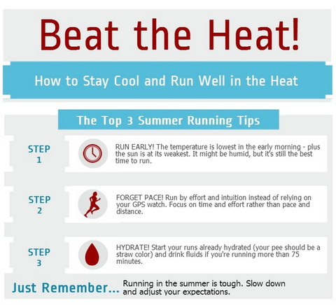 Tips for Hot Weather Running! - Black Girls RUN!
