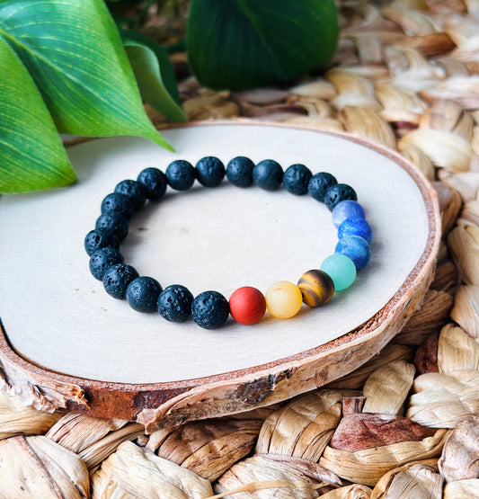 Chakra Protection Bracelets – Little Lotus Designs