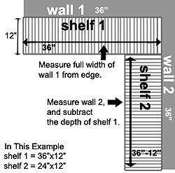 Making a Corner