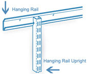 FreedomRail