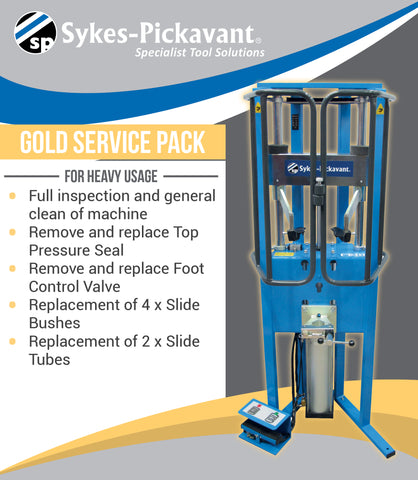 Spring Compressor Gold Package