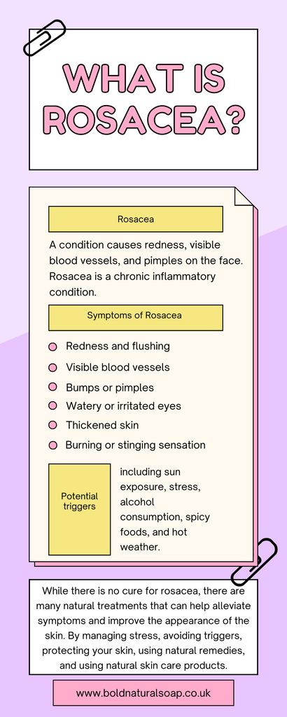 Rosacea Cheat sheet