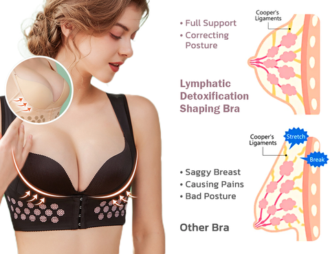 Lymphatic Detox Shaping & Breast Firming & Lifting Posture Corrector Bra