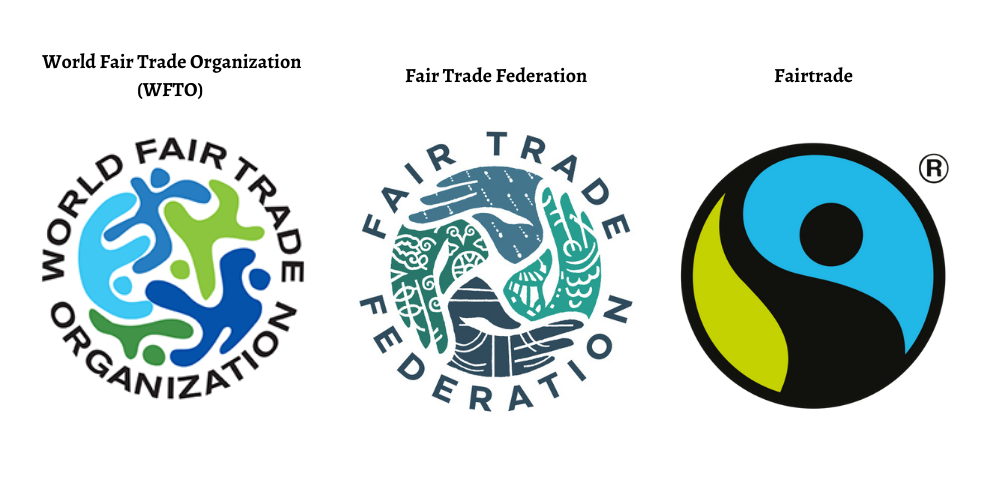 Fair Trade Logos