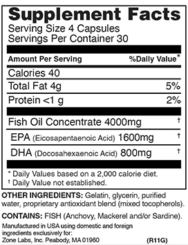 Dr. Sears Zone OmegaRx, 120 Capsules, Fish Oil Supplement Facts