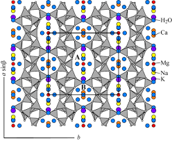 zeolite clinoptiolite