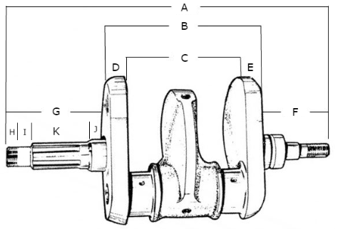 BSA Crank Specs