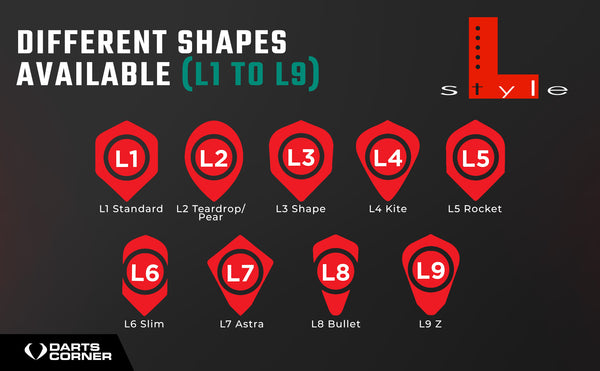 L-Style Flight Shapes