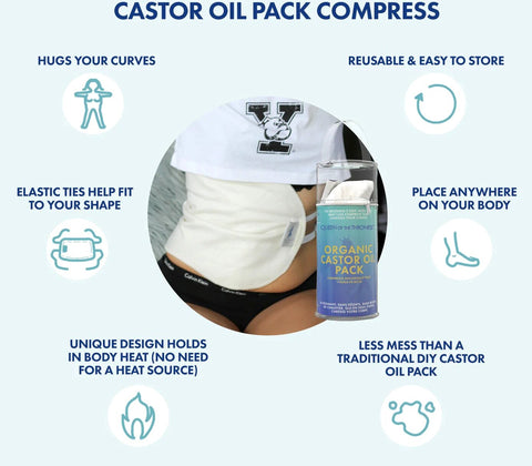 Castor Oil Pack Compress