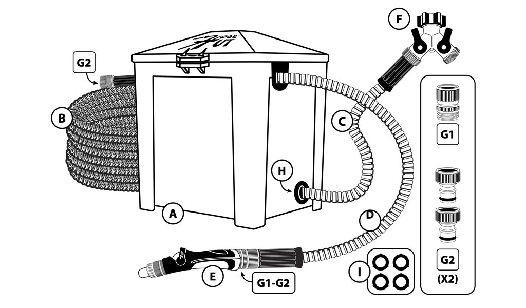 Hose Hut Assembly Guide 