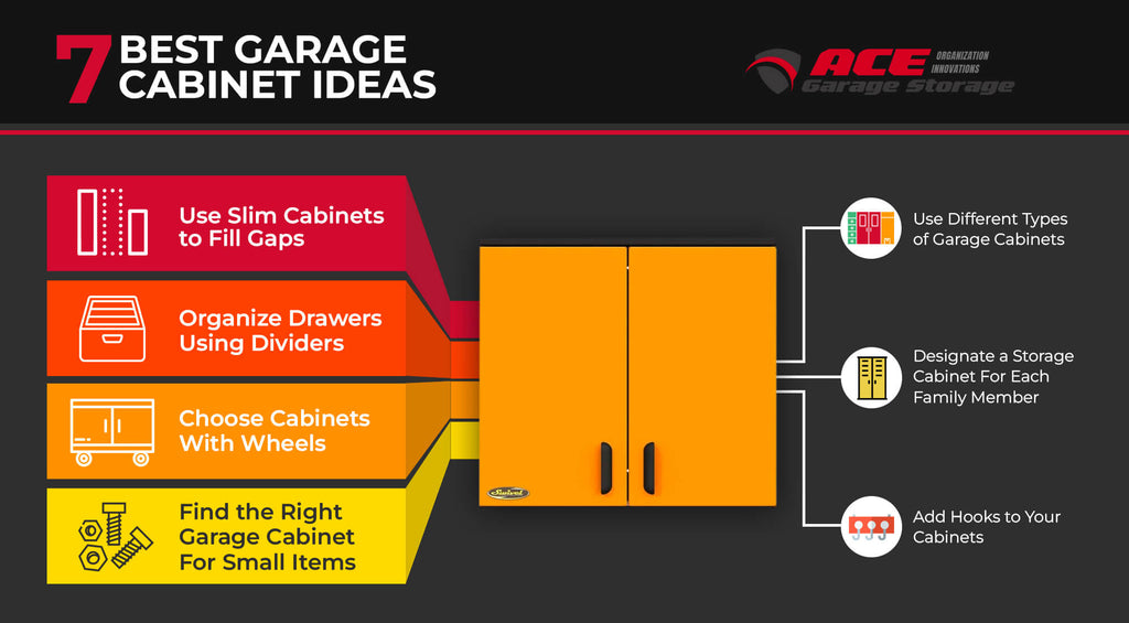 Best Garage Cabinet Ideas