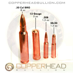 SOLID COPPER BULLION BULLETS – Copperhead Bullion