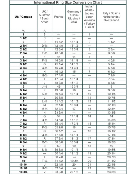 Japanese Ring Size Conversion Chart