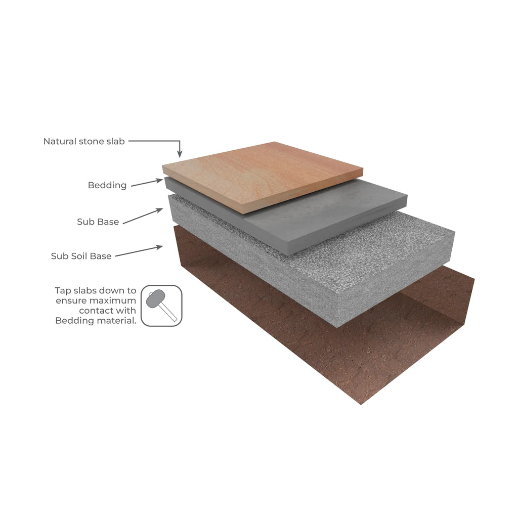 SABBATICAL GILIA Sandstone – WAFUU JAPAN