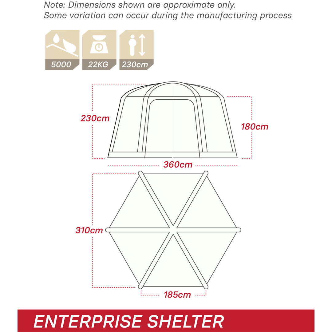 Enterprise Shelter