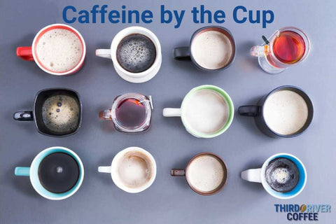 how much caffeine in different drinks