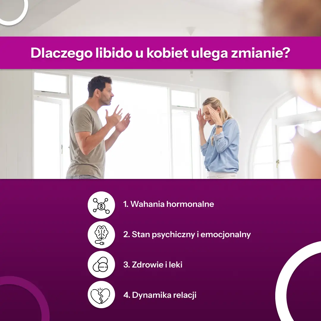 Dlaczego libido kobiet ulega zmianie.webp__PID:7659172f-08b8-4d61-9088-bd006ac79737