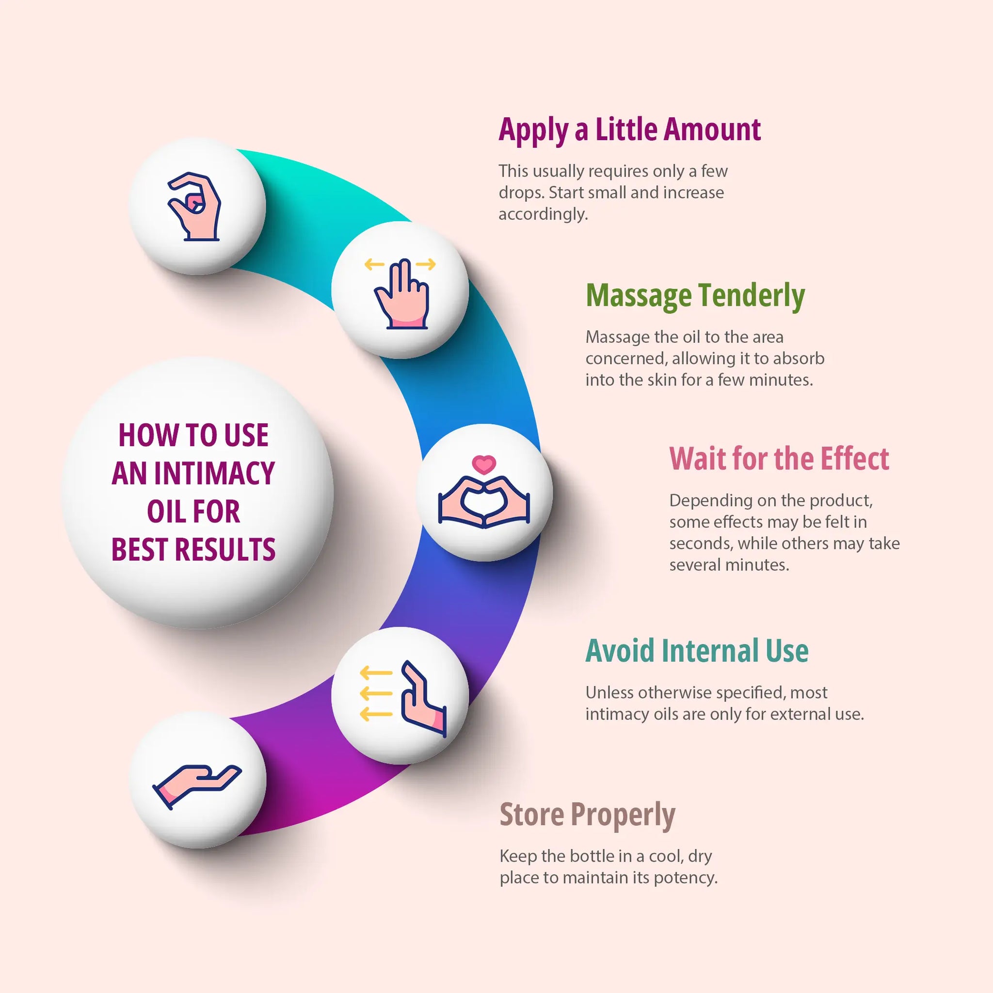 HOW TO USE AN INTIMACY OIL FOR BEST RESULTS