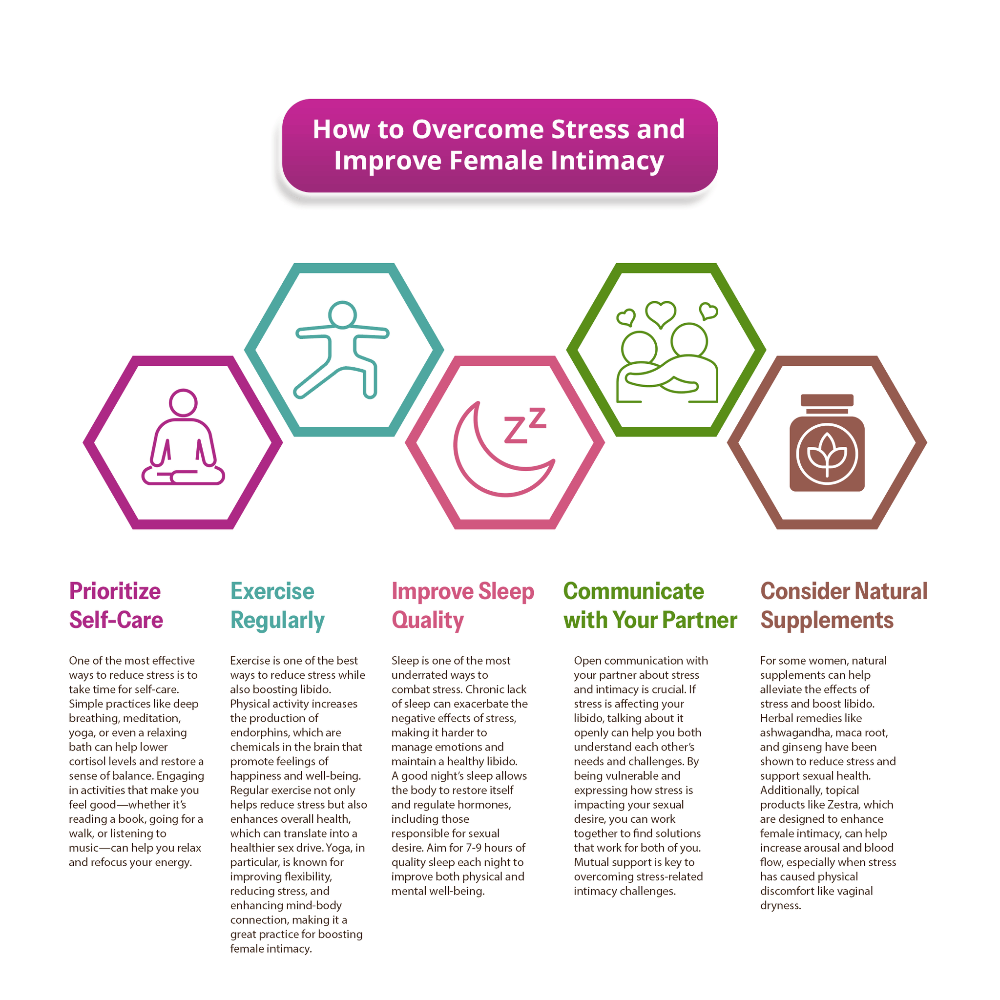 How to Overcome Stress and Improve Female Intimacy
