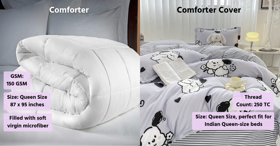 150 GSM, Queen size(87*95 inches) comforter and 250 TC Queen size fit comforter cover