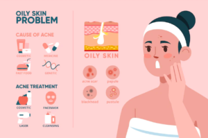 Causes of skin problems