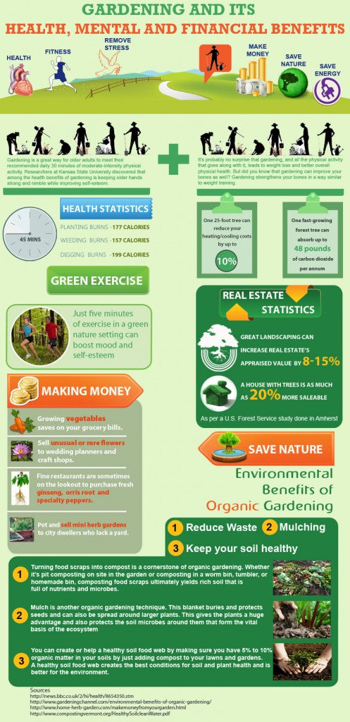 garden-benefits.jpg