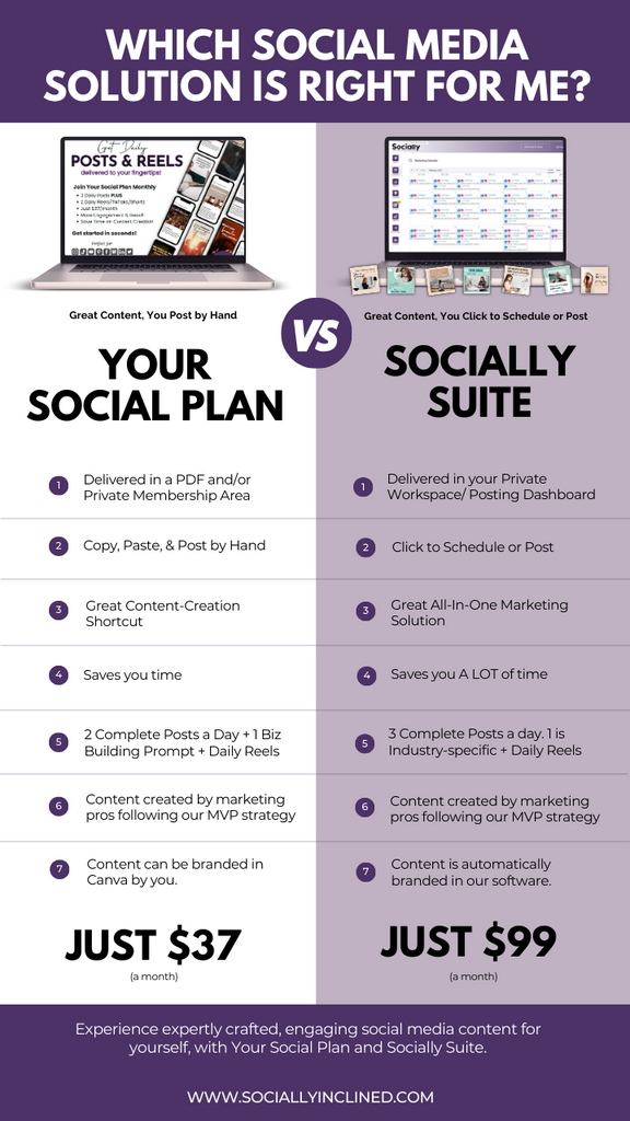 A comparison of the features of both Your Social Plan and Socially Suite. Regardless of the tool you select, you can rest assured knowing both adhere to the proven MVP Strategy, designed to effectively attract, engage, and connect with your audience, promoting growth and a powerful online presence.