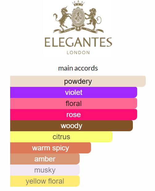 ELEGANTES Rose Elegantes Pure Perfume main accords