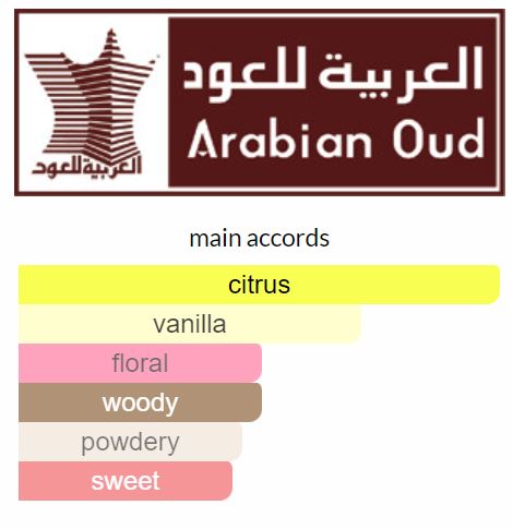 Fairouz Fragrances Arabian Oud main accords