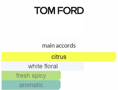 TOM FORD Neroli Portofino Eau de Parfum main accords